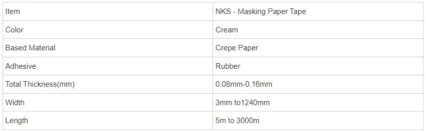 jumbo roll masking tape